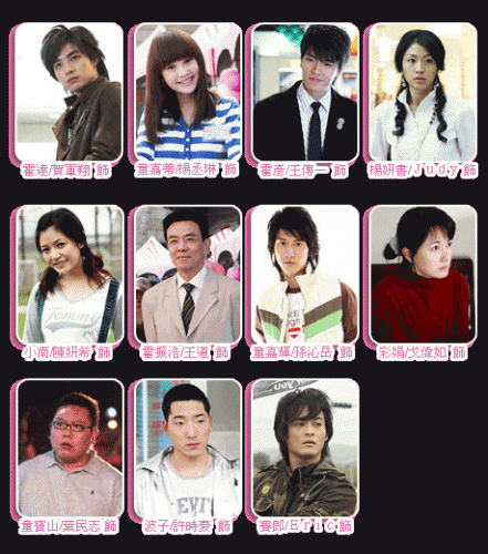 Les personnages de why why love